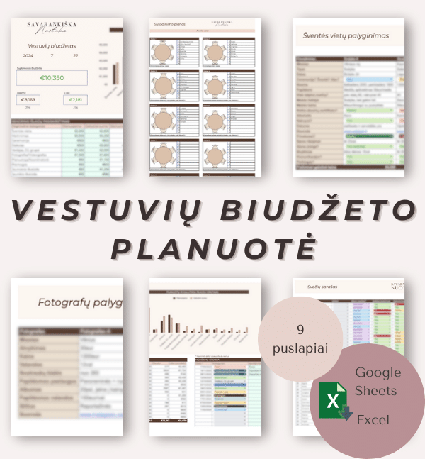Vestuviu biudzeto planuote Excel