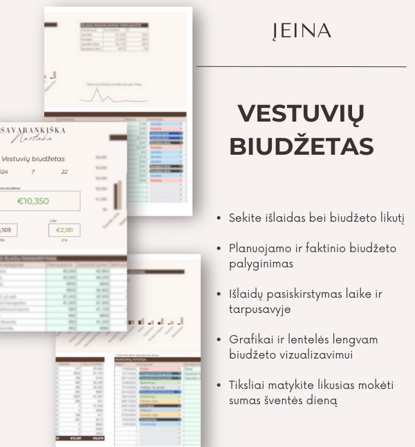 Vestuvių biudžeto planuotė